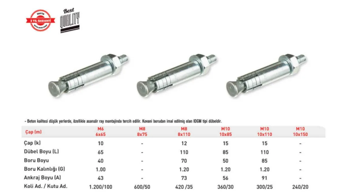TOMAX Borulu Çekmeli Çelik Dübel M6X65 mm 100 Adet - Görsel 2