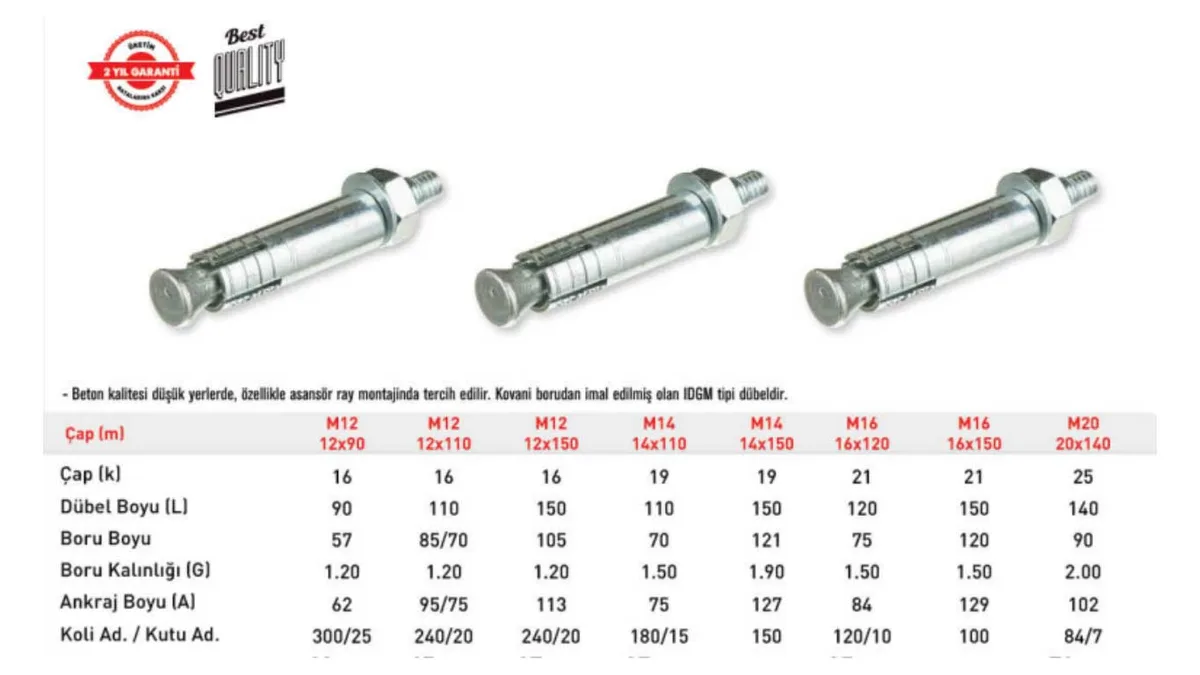 TOMAX Borulu Çelik Dübel M20X140 mm 7 Adet - Görsel 2