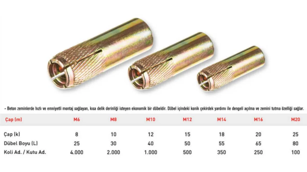 TOMAX Çakmalı Çelik Dübel M20 - Görsel 2