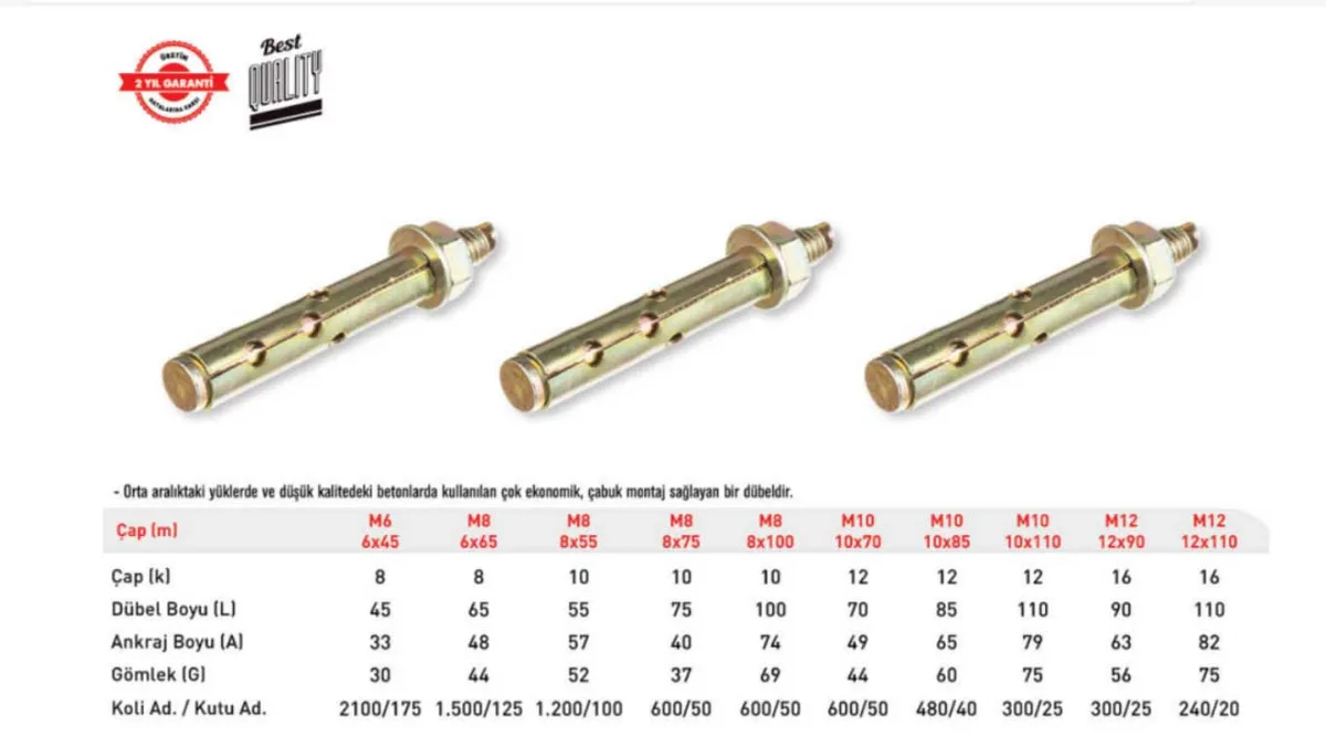 TOMAX Gömlekli Çelik Dübel M8X100 mm 50 Adet - Görsel 2