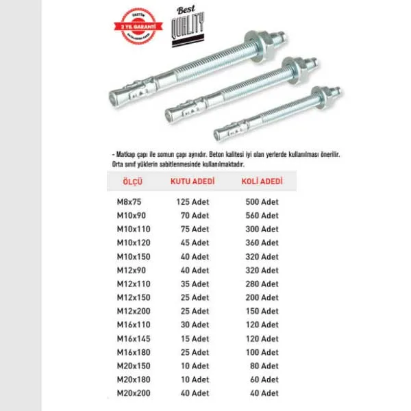 TOMAX Klipsli Çelik Dübel M16X145 mm 15 Adet - Görsel 2