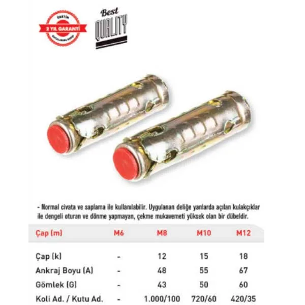 TOMAX S Tipi Çekmeli Çelik Dübel M6 - Görsel 2
